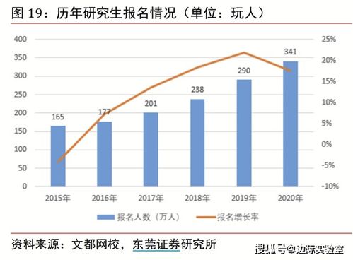 比特币交易手续费,比特币交易手续费单笔多少钱视频