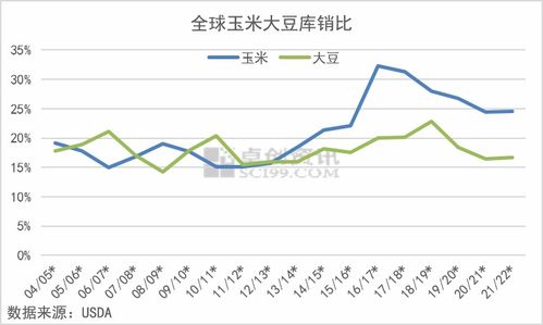 请你帮我介绍一下，上海大宗农产品中远期电子盘交易怎样交易和他的一些其他的相关信息