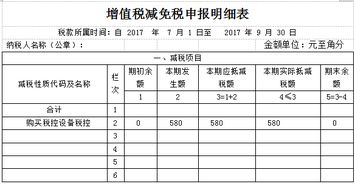 零申报税表怎么填