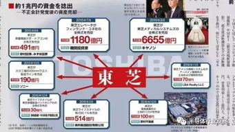 东芝濒临倒闭，日本半导体企业到底怎么了