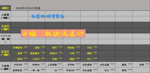 查重率太高怎么办？试试这些技巧降低重复率