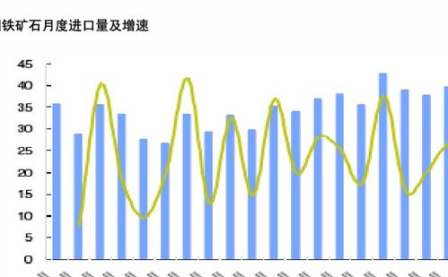 基金交易对账单怎么看