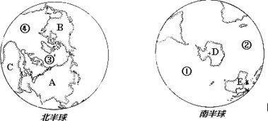 读下面两图.回答问题 1 在图中标注南.北半球的名称. 2 写出图中字母.数字分别表示的大洲和大洋的名称 A ,B ,C ,D ,① ,② ,③ . 题目和参考答案 