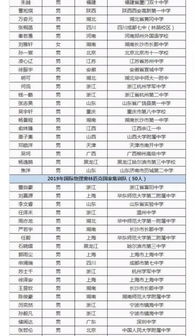 这些高中生不用高考就能上大学,让人羡慕,网友 毕业怎么找工作