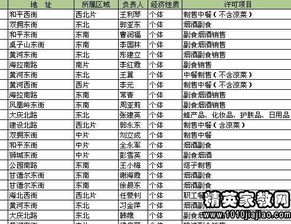 睡衣贸易方案模板(卖睡衣的话术)