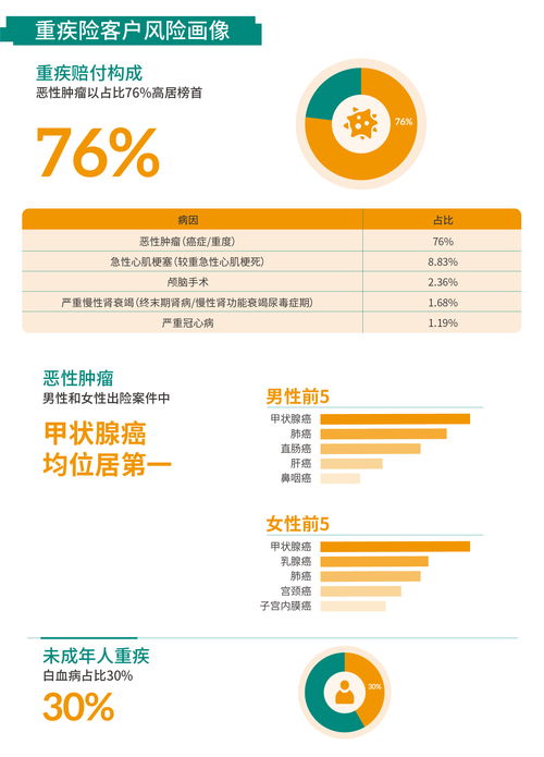 临牌过期保险公司怎样理赔 理赔步骤是怎样的