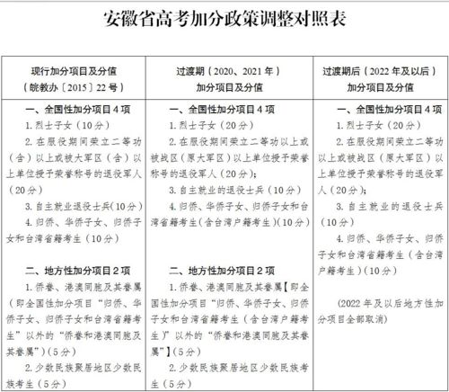 体育社团招生方案范文  初中考体育特长生需要什么条件？