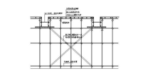 3层框架结构别墅住宅楼模板施工专项方案