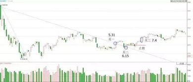 有个天天私募要我加入3800元一个月一起炒股这种情况可靠吗？