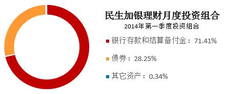 上市公司IPO时是怎样计算总股本的，如何确定股数