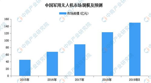 2024澳门十大信誉平台排行榜-未来的行业格局与发展趋势解析