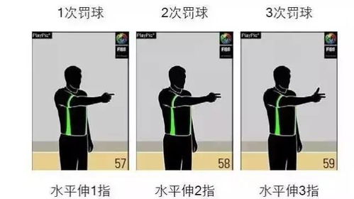 三对三篮球比赛裁判分工图（三对三篮球比赛裁判分工图表）