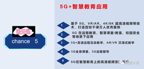 函元说 今年5G有机会可以抓 视频 PPT