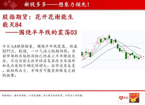 日本股市收盘上涨0.95%