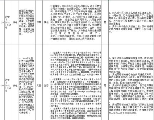 山东大学免费查重，论文质量有保障