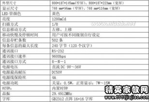 广告公司提成分配方案模板(广告公司提成分配方案模板下载)