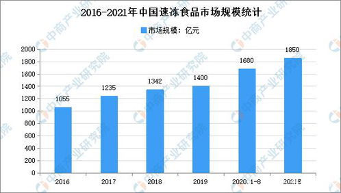 【JN SPORTS】教你如何开始搞外贸(图6)