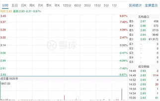 深圳金亚和成都金亚有什么关系，他们生产的产品不一样吗