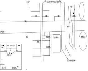 房屋改建求风水大师指点关于大门朝向,房屋格局等 悬赏20 