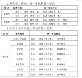 资讯 广西2019年成人高校招生考试报名须知