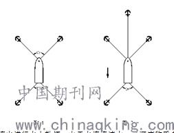 打印预览