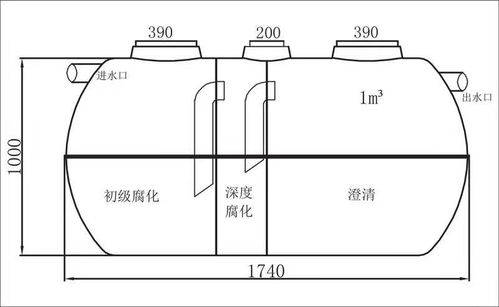 河北模压化粪池 石家庄模压化粪池 模压化粪池生产厂家