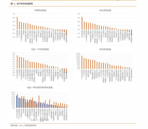 2015年黑龙江高考分数线(2015年黑龙江高考分数线为什么会这么低？)