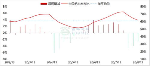 东田微9次回测数据：缩量三连阳，上涨乏力还是蓄势待涨？