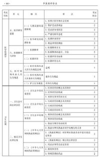 眼科主治相关专业知识