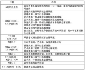 浙江高考要怎样填志愿 