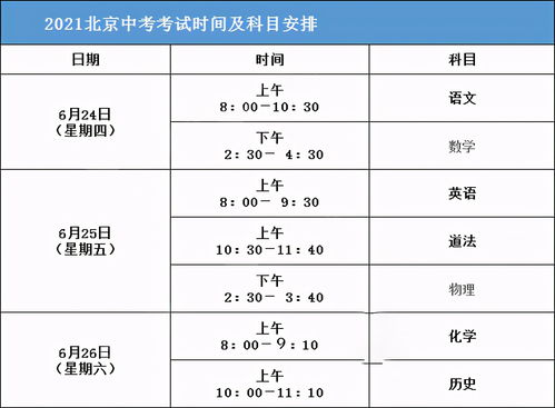 2021中考查詢分數入口(2021中考查詢分數入口在哪裡)