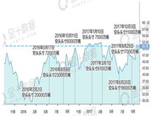 其价格究竟由什么决定,产品价格完全由市场供求决定