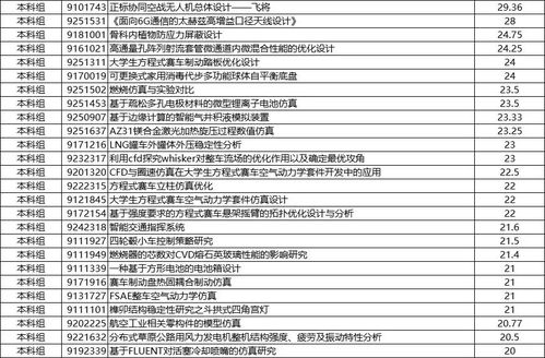 欧洲杯法国预选赛成绩,欧洲杯法国2021