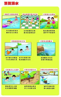 滨州又有两名小学生溺水身亡 这份 2017最新预防溺水安全知识教育 ,一定要收好 