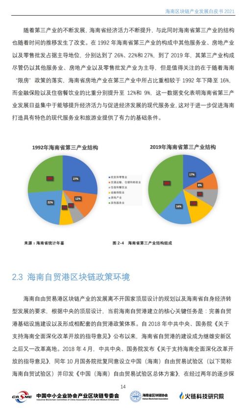 区块链的特点是什么、区块链技术的发展前景