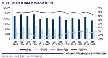 卫龙(09985)港股涨幅超7%，机构预计辣味食品持续稳定增长，公司或受益于行业增长