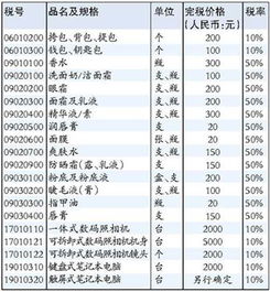 海外代购毕业论文