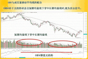 股市中的跌停对股价的影响有多大？如果10元一股购买了100股其次跌停了受多大损失？