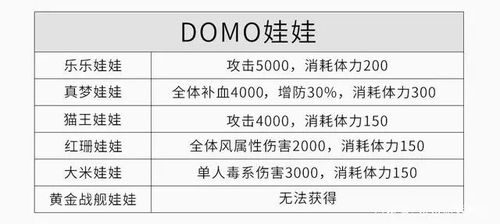 实证过程查重技巧分享