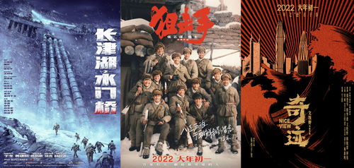 长津湖 超越 战狼2 登顶中国电影票房第1,吴京的票房神话还能保持多久