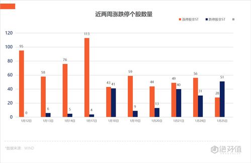 旅游板块逆势上涨，暑假出游需求加速释放