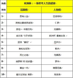 2024欧洲杯风云：投注官网全攻略