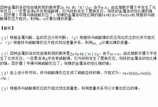 某金属废屑的主要成分是镍 Ni .还含有少量锌.铁.铜.现要测定一定质量该废屑中镍的质量.设计以下实验流程.并进行实验.资料 铁.镍均能被磁铁吸引.镍在化合物中显 