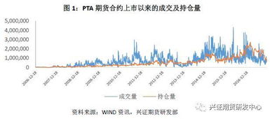 香港启顺国际期权是真的吗?