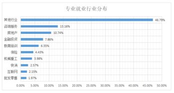 法学,本科,专业毕业论文