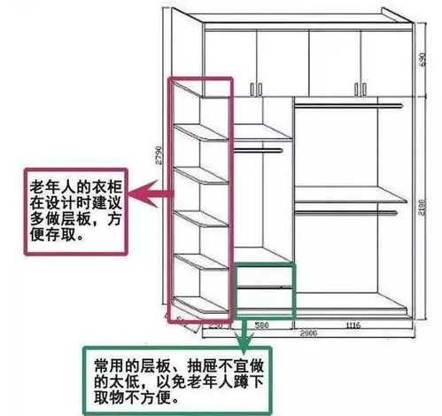 室内设计通用家具标准尺寸 (灯具橱柜设计尺寸规格)