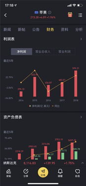 为什么我的股票在正常交易日和时间内状态显示不可卖