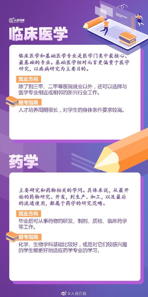 职高可以考的大学有哪些成都