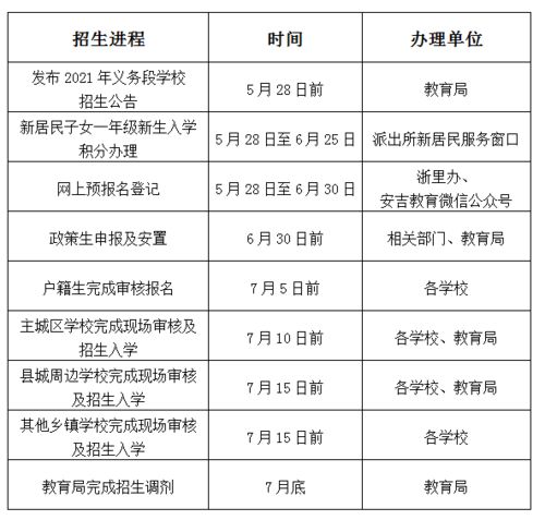 义务段学校招生工作进程及网上预报名登记办法