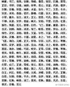 起个有内涵的女孩名字,三个字,姓张 